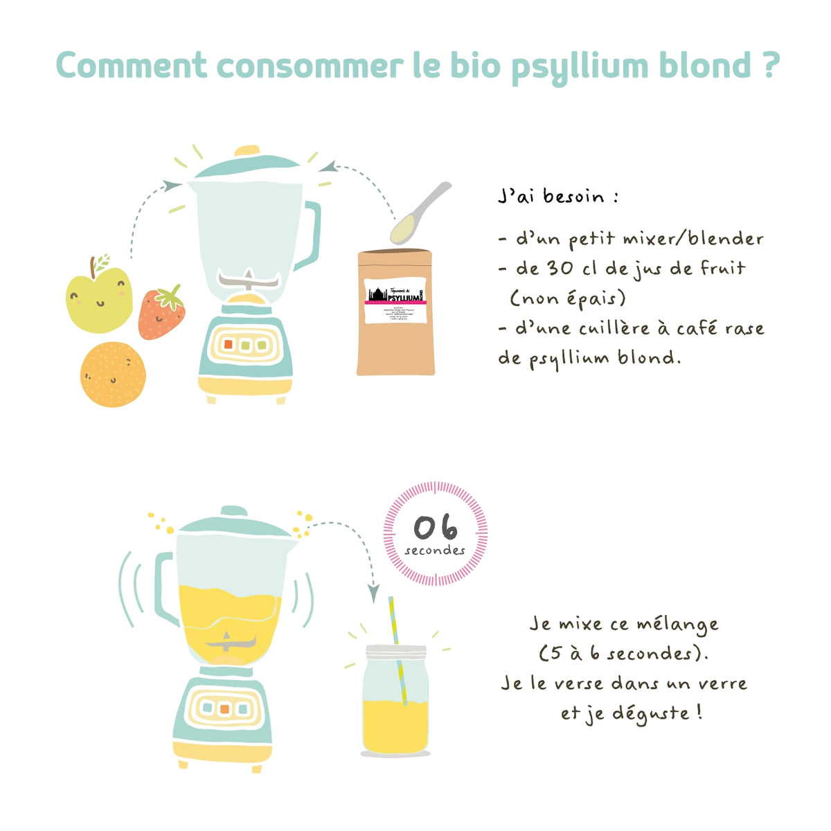 Psyllium blond (Poudre) BIO