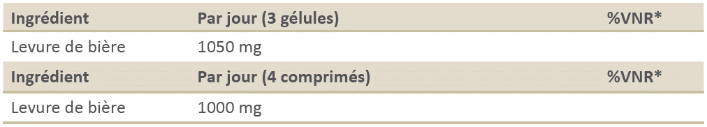 Levure de bière bio