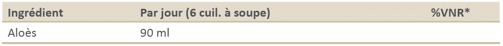 Jus d'aloe vera bio