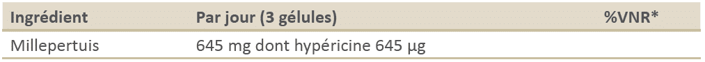 Millepertuis bio