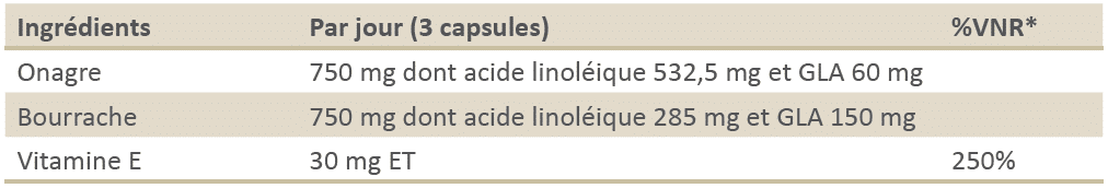 Huile Onagre et Bourrache bio